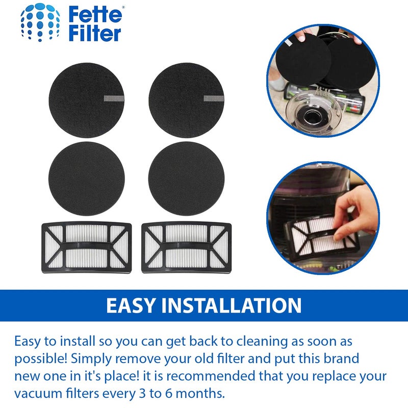 Fette Filter - Vacuum Filter Compatible with Bissell Rewind Pet Vacuum. Compare to Part # 1608225, 1601972 & 1604130. Combo Pack - Image 5